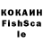 ТГК THC oil Dei Liste
